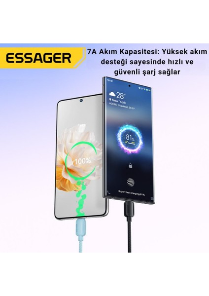 1 Metre 7A 100W E-Marker Süper Hızlı USB To Type-C Şarj Data Kablosu Güçlü Kablo