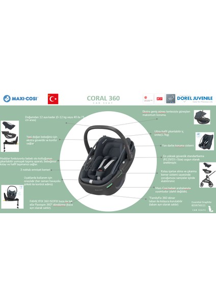 Coral 360 Dönebilir Yatabilir Isofix Bazalı 2'si Bir Arada Ana Kucağı ve Oto Koltuğu Essential Green