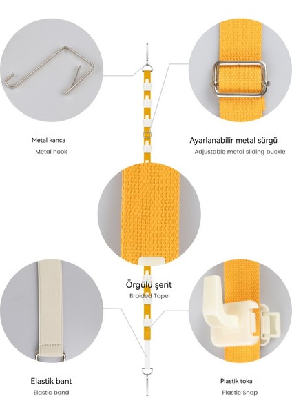 Ev Kapı Duvar Monteli Depolama Şapka Askısı (Yurt Dışından) fiyatları