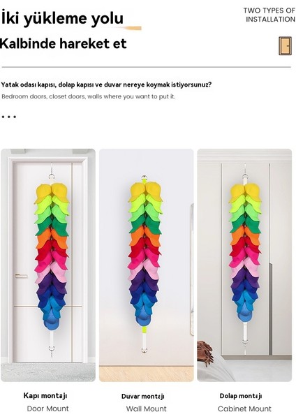 Ev Kapı Duvar Monteli Depolama Şapka Askısı (Yurt Dışından) fırsatları