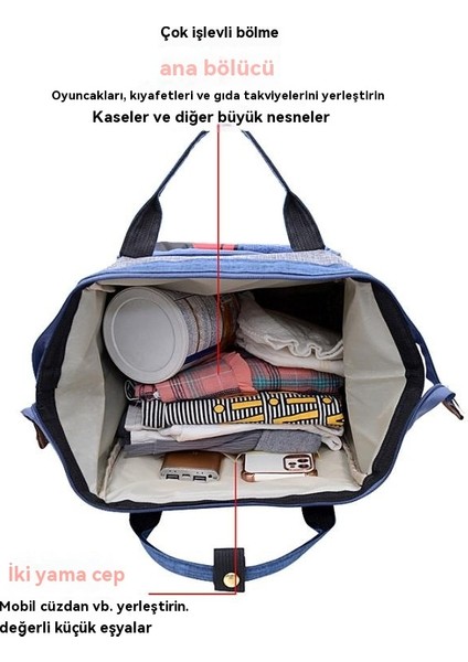 Anne Için Çok Fonksiyonlu ve Şık Sırt Çantası (Yurt Dışından) modelleri