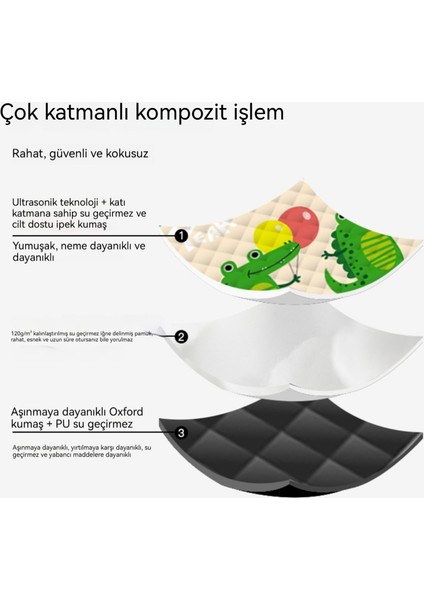 Açık Hava Piknik Örtüsü Su Geçirmez ve Neme Dayanıklı Karikatür Piknik Örtüsü (Yurt Dışından) fırsatları