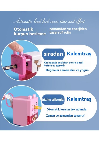 Öğrenci Karikatür El Krank Döner Kalemtıraş (Yurt Dışından) modelleri