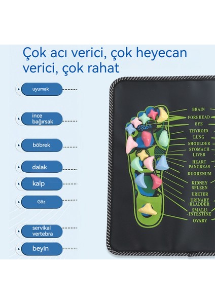 Ev Çakıl Ayak Masaj Minderi (Yurt Dışından) modelleri