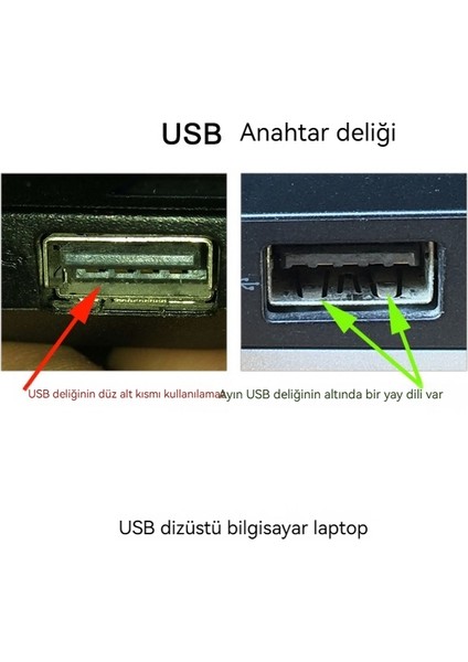 Genel Amaçlı Dizüstü Bilgisayar Dijital Cihaz Şifre Kilidi (Yurt Dışından) fırsatları