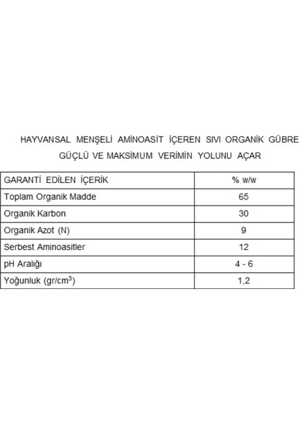 Arel Chem Monster (Hayvansal Menşeli Aminoasit Içeren Sıvı Organik Gübre) 1 Lt'lik Ambalaj fiyatları