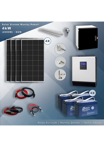 4 kW Solar Paket Sistem (4000W/Gün)