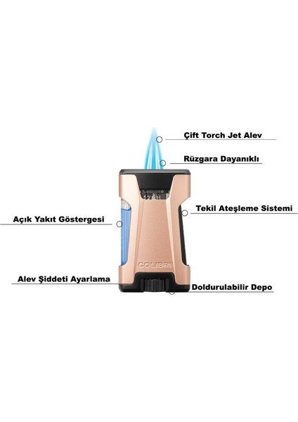 Rebel 2 Torch Pürmüz Gold Puro Çakmağı fiyatları