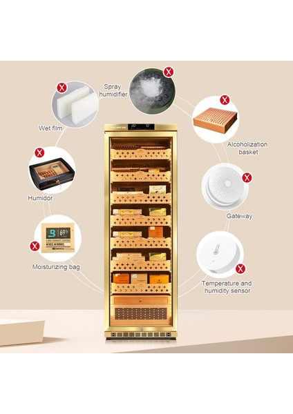Elektronik Puro Dolabı Gold MON3800A modelleri
