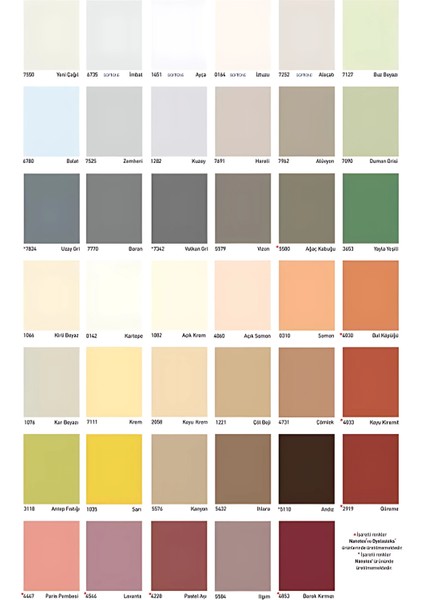 Silikonlu Dış Cephe Boyası 3,5 kg fiyatları