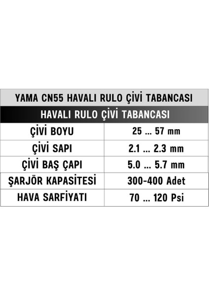 CN55 Havalı Rulo Çivi Tabancası