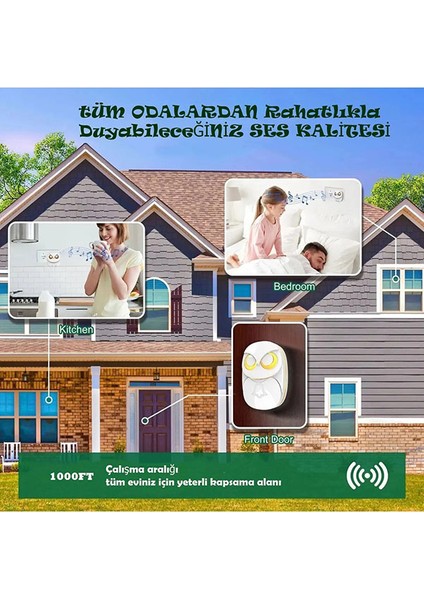 Beyaz Lüx 1 Buton 1 Alıcı Kablosuz Kapı Zili Yaratıcı Baykuş Şekilli Işıklı Uzun MESAFELI(300 Metre) Ev Ofis Depo fiyatları