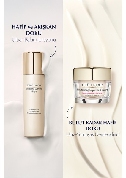 Revitalizing Supreme+ Bright Radiance Power Soft Nemlendirici Bakım Losyonu - 100 ml