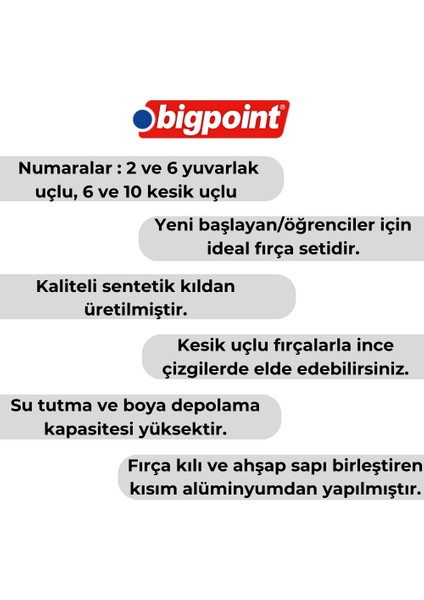| 123 Serisi Sentetik Kıl Fırça Seti, 4'lü, Karışık, Suluboya, Akrilik ve Yağlı Boya Için fiyatları
