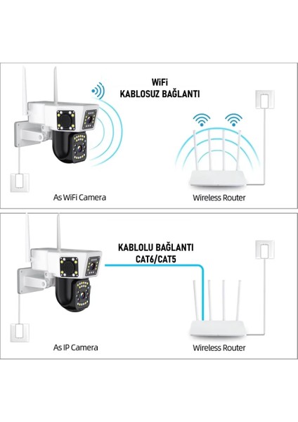O-Kam 3014 6mp Wifi Kablosuz Dual Lens Güvenlik Kamerası Hareketli, Gece Görüşlü, Dış & Iç Kullanım fırsatları
