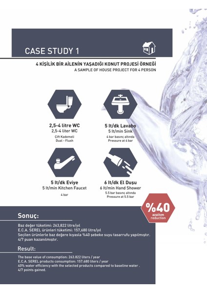Eca Lia Ankastre Lavabo Bataryası Sıva Üstü Çift Rozet 102167620-KK indirimleri