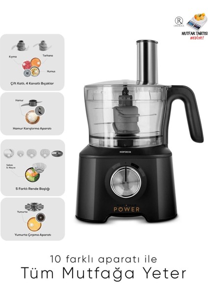 Mutfak Robotu 2000 W Güçlü Motor, 1,5 Lt Hazne, Doğrama, Çırpma, Parçalama Güçlü Performanslı