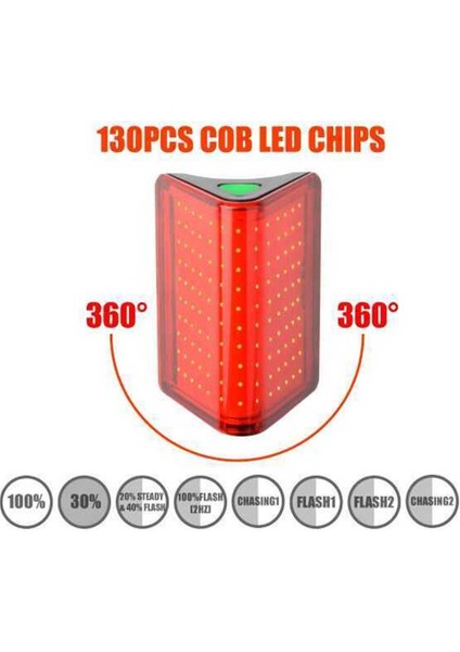 Arka Çakar LW-R200 100LM USB Su Geçirmez modelleri