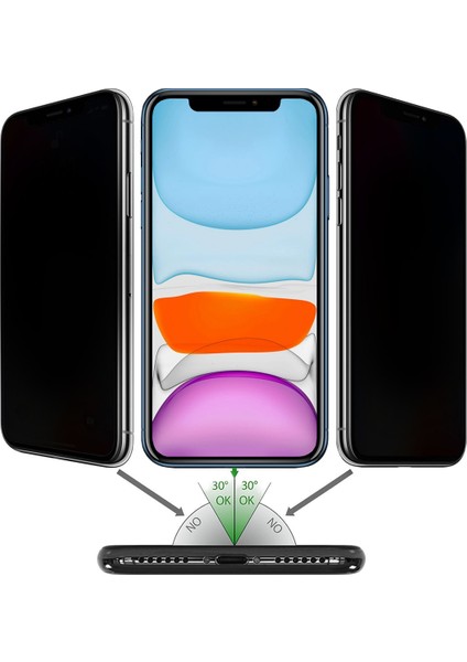 (Guard Hayalet) iPhone 11 Serisi Hayalet Özellikli Tam Kaplayan Guard Serisi Cam Ekran Koruyucu fiyatları