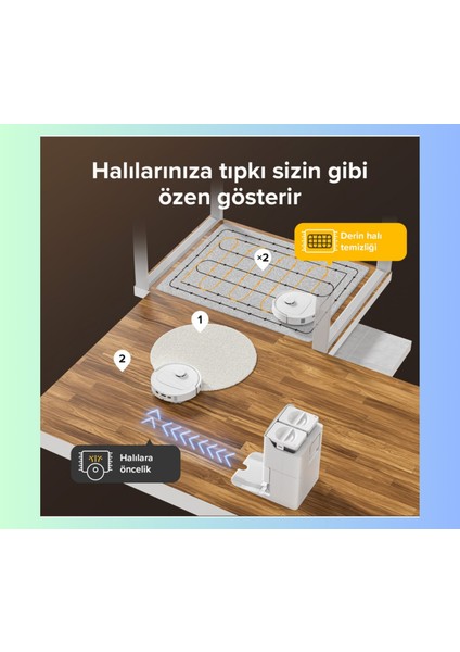 Reaktif Yapay Zeka Engel Tanıma Robot Süpürge Beyaz