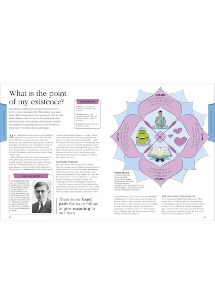 Philosophy / A Visual Encyclopedia indirimleri