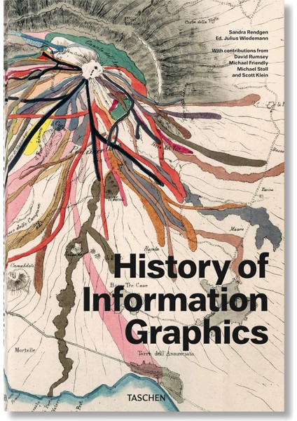 History Of Information Graphics - Sandra Rendgen