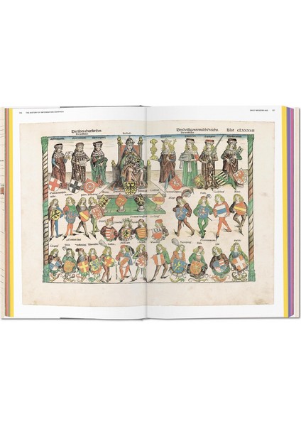 History Of Information Graphics - Sandra Rendgen modelleri