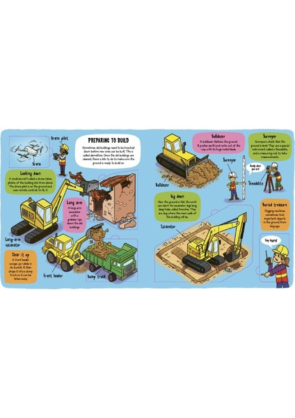 Little Explorers / Let's Go! Building Site / Lift The Flaps To Explore A Building Site Inside And Out - Catherine Ard