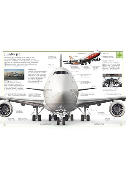 The Big Book Of Planes / Discover The Biggest / Fastest And Best Flying Machines fırsatları