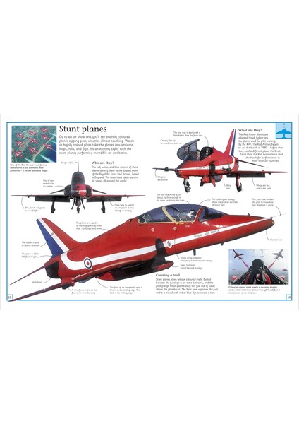 The Big Book Of Planes / Discover The Biggest / Fastest And Best Flying Machines indirimleri