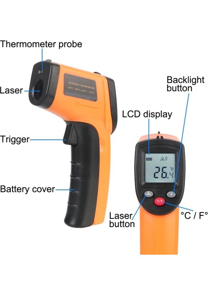 Lazer Termometre GM320
