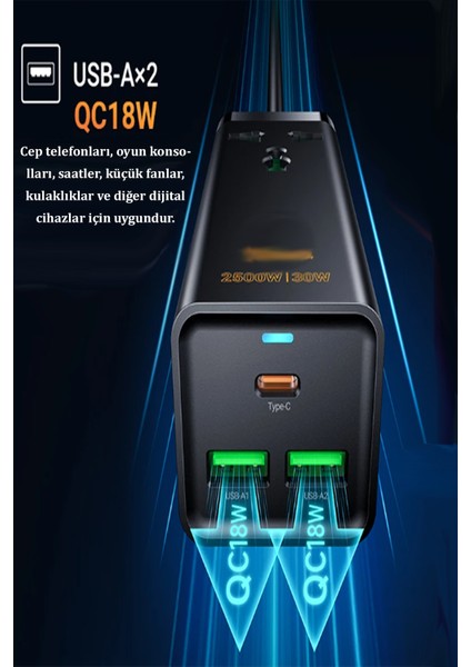 AC9A 1.5m Talent 2 Adet USB Type-C Priz 30W Şarj Aleti