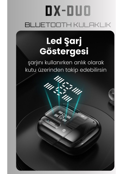 Dx-Duo Bluetooth Kulaklık Gürültü Engelleme & Şeffaf Mod Ios ve Android Tüm Telefonlara Uyumlu