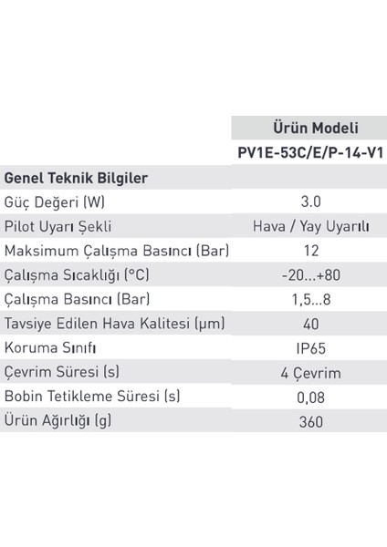 Pv1 Serisi Solenoid Valf Çift Bobin Kapalı Merkez 5/3-1/4 220VAC