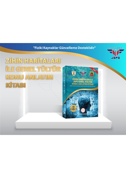 Zihin Haritaları ile Jsps Genel Kültür Konu Anlatım Kitabı 2025