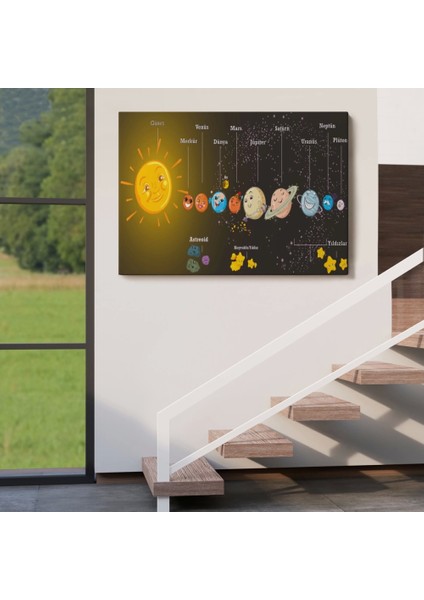 - Güneş Sistemi ve Gezegenler Tablosu -6641
