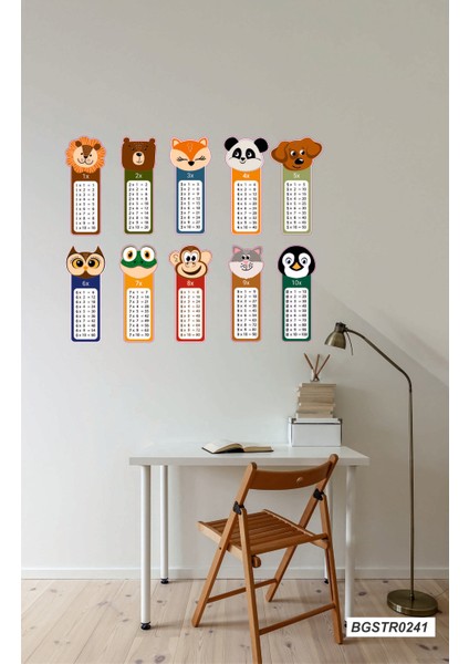 Eğitici Çarpım Tablosu Sevimli Hayvanlar Okul Duvar Folyo Sticker