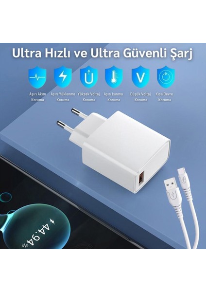 20W 4A Usb-A To Type-C Kablolu Şarj Aleti