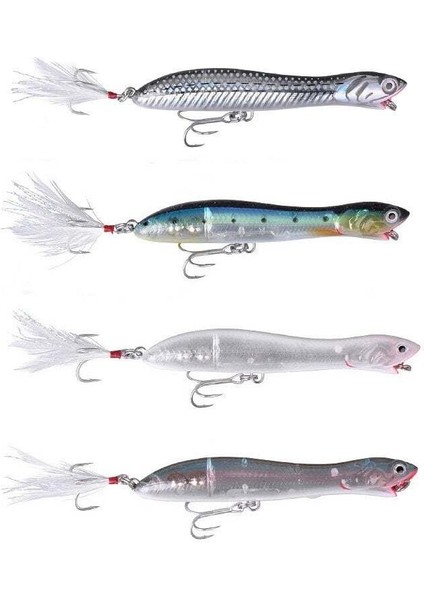 Panic Prey 19,5 cm 83 gr Sahte Balık