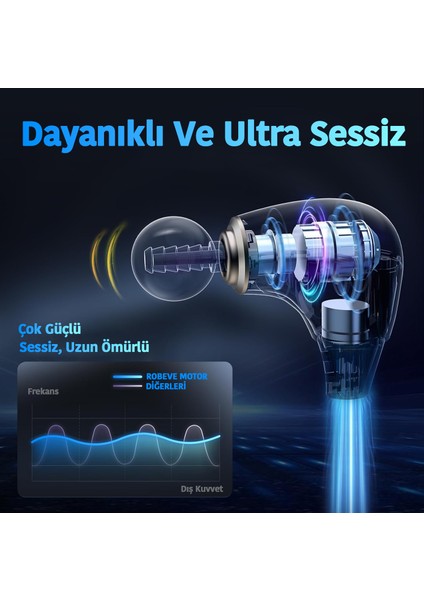 Premium Masaj Aleti Şarjlı Masaj Tabancası Uzun Saplı Masaj Cihazı Tüm Vücut Masaj Aleti Sırt Masaj Aleti Boyun Masaj Aleti Vurmalı Masaj Tabancası