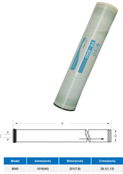 Ters Osmoz Mebranı Reverse Osmoz 8040 8" Ozmo FR-8040 Yüksek Kirlilik Membranı