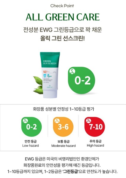 Green Sun Screen Spf 50 Pa++++ Hibrit Filtreli Kore Güneş Kremi 50 ml (Niacinamide, Ginseng, Ektoin)