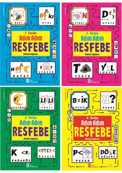 (Sınıf: 3) Eğlenceli Bil Bul Ve Resfebe Seti