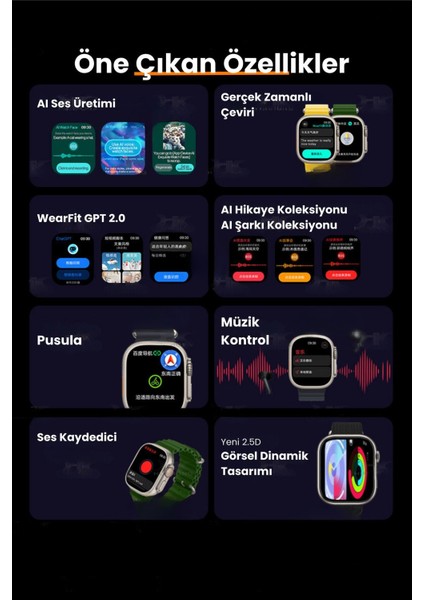 Watch Hk 10 Ultra 3 Amoled Akıllı Saat Iphone ve Android Tüm Telefonlara Uyumlu Amoled SMARTW4TCH