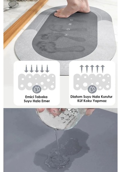 Banyo Sihirli Su Emici Kaymaz Tabanlı Abdest Paspası 3,5 mm 40 x 60 2 Adet