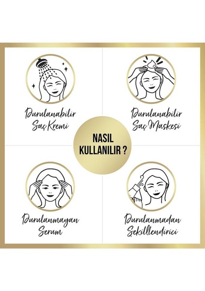 Miracle Onarıcı ve Koruyucu Serum Şaç Bakım Kremi 200 ml