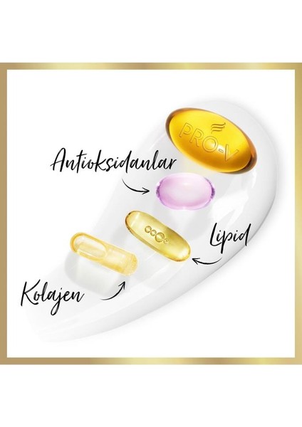 Miracle Onarıcı ve Koruyucu Serum Şaç Bakım Kremi 200 ml