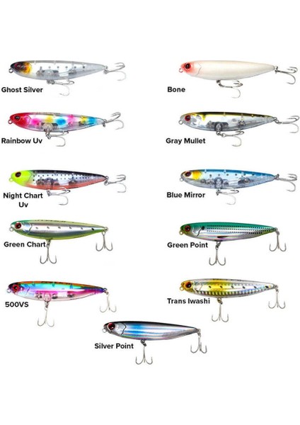 Dog Strike 9 cm 11 gr Su Üstü Maket Balık Gray Mullet