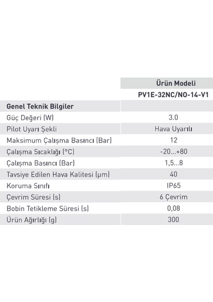 PV1E Serisi 1/4" 3/2 Tek Bobin Valf Normalde Kapalı 24VDC