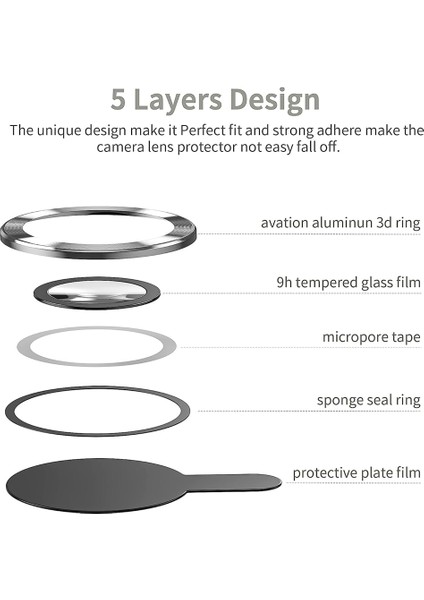iPhone 14 Pro / iPhone 14 Pro Max Raze Metal Kamera Lens Koruyucu fiyatları
